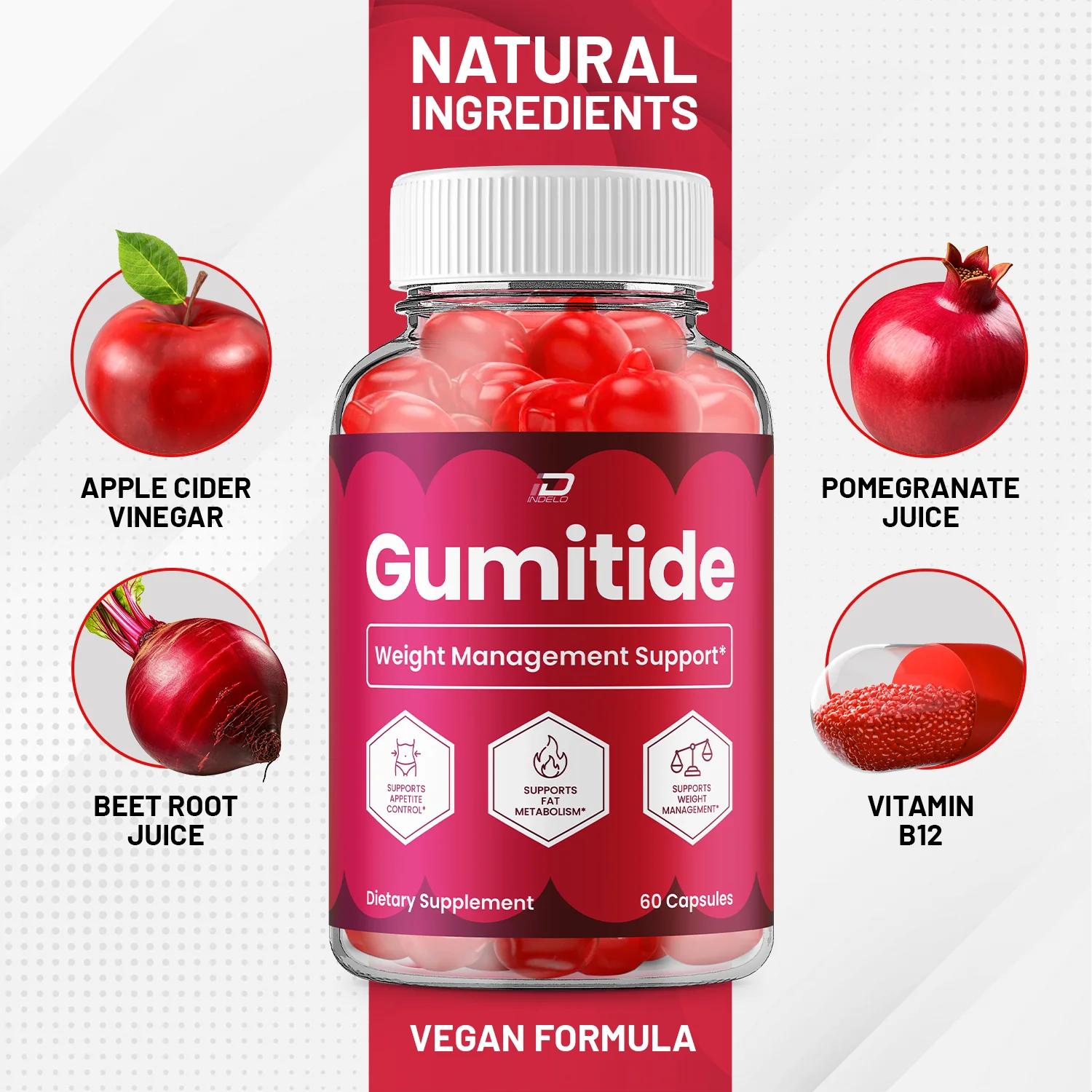 Gumitide ingredients and formula
