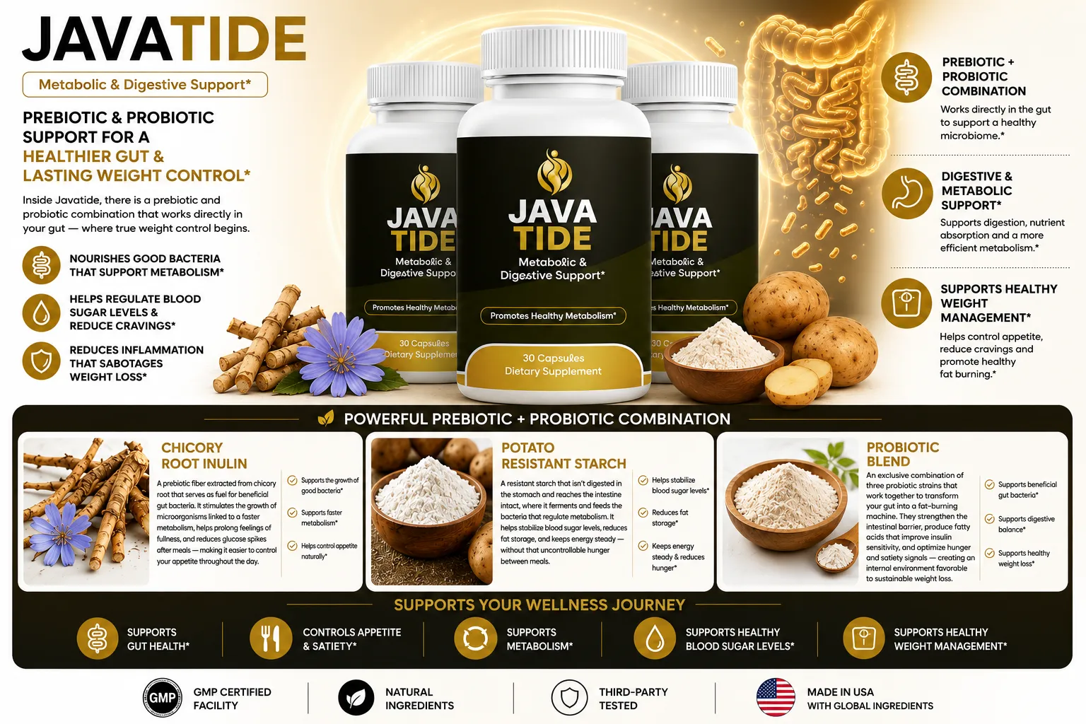 Javatide detailed ingredients